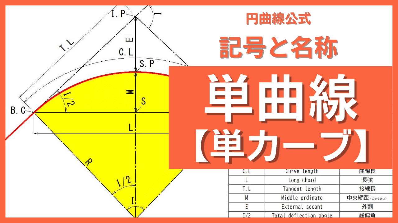 闪连VPN官网跨境办公高带宽